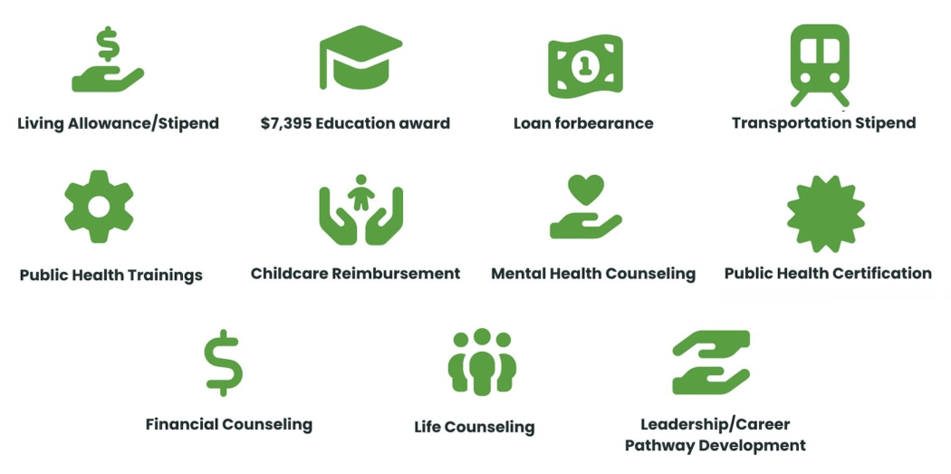 Member Benefits